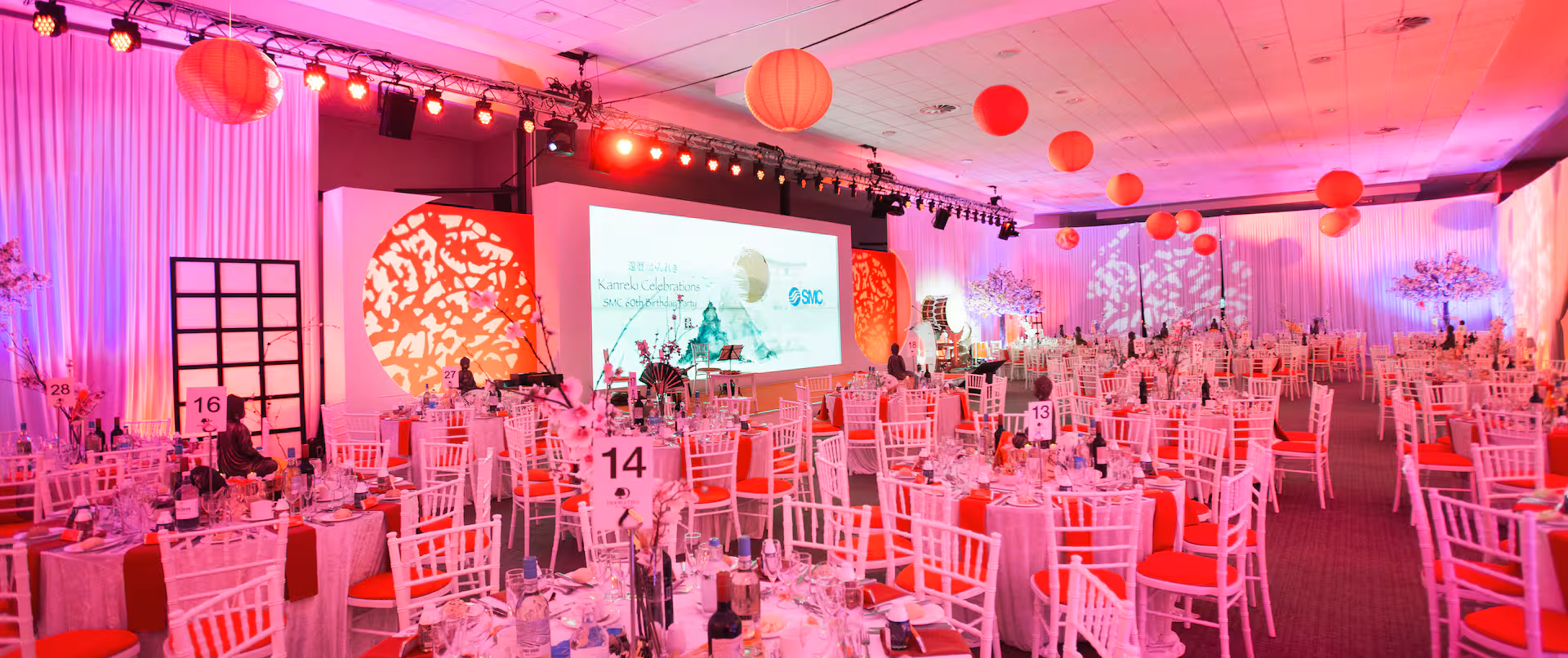 DoubleTree by Hilton Milton Keynes, Ballroom